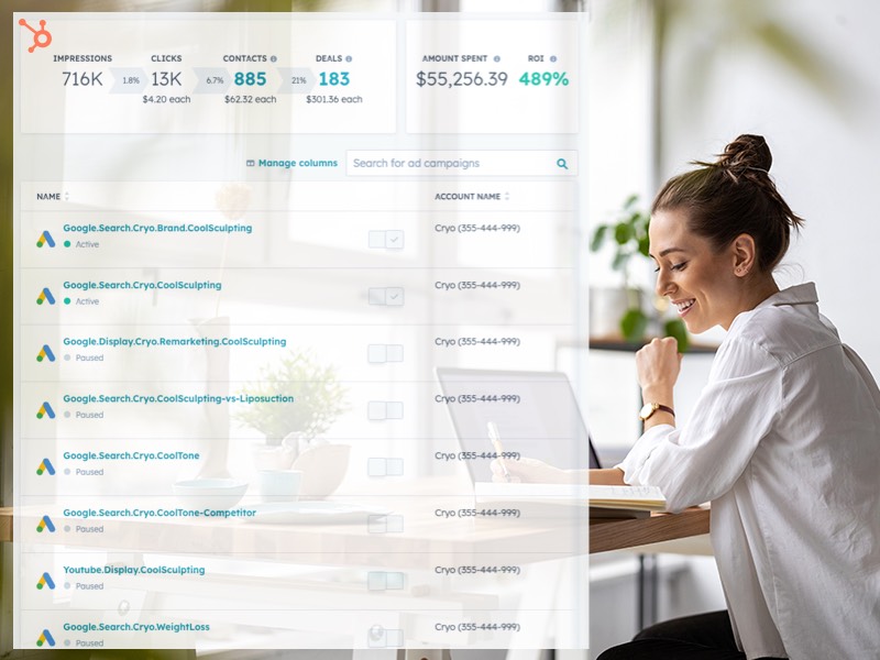 Advertising-ROI
